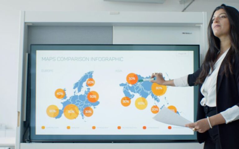 Maximizing Local SEO Impact: How Outsourcing Enhances Google Business Profile Listings for Better Visibility
